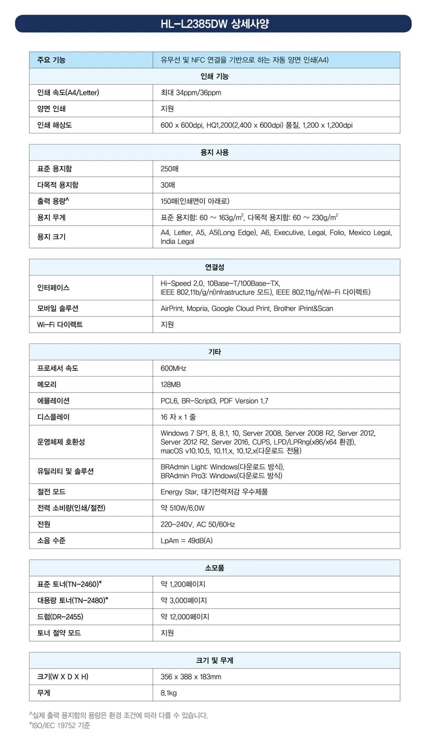 브라더 HL-L2385DW